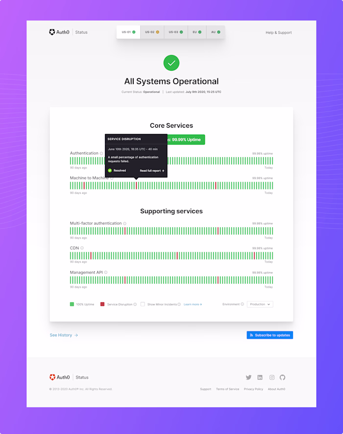 Status page