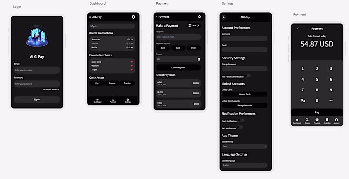 Redesign for AI G-pay (1) | Images :: Behance