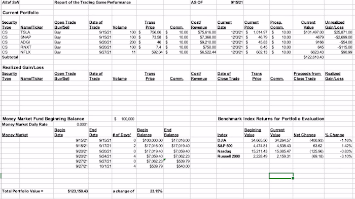 Personal Portfolio Trading Game Report