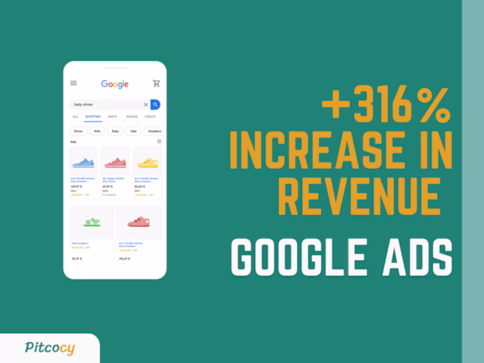 +316% Increase in Revenue Through Smart Product Rotation