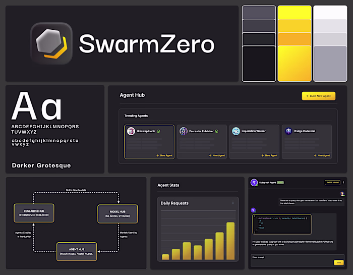 Bringing a Decentralized AI Agent Marketplace to Life