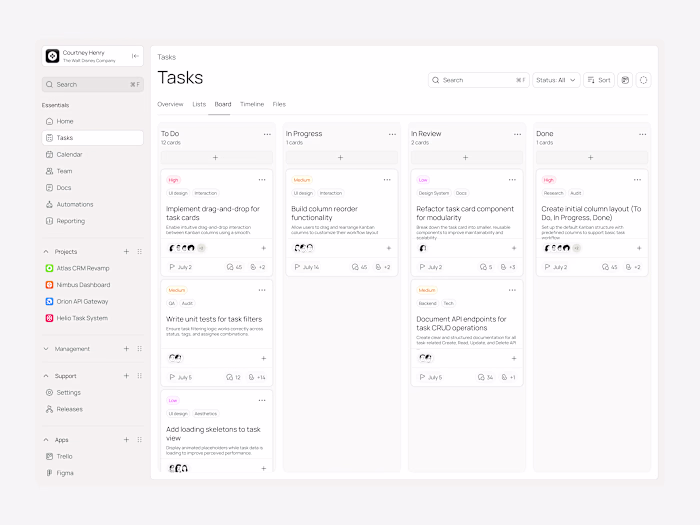 Taskory: task & everything management team all task dashboard