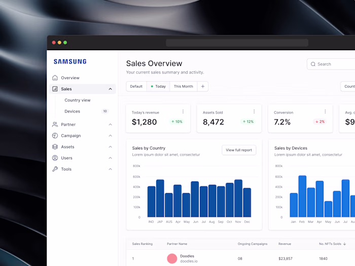 Samsung Dashboard