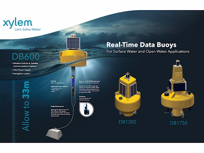 Creative Design - Data Buoy product launch