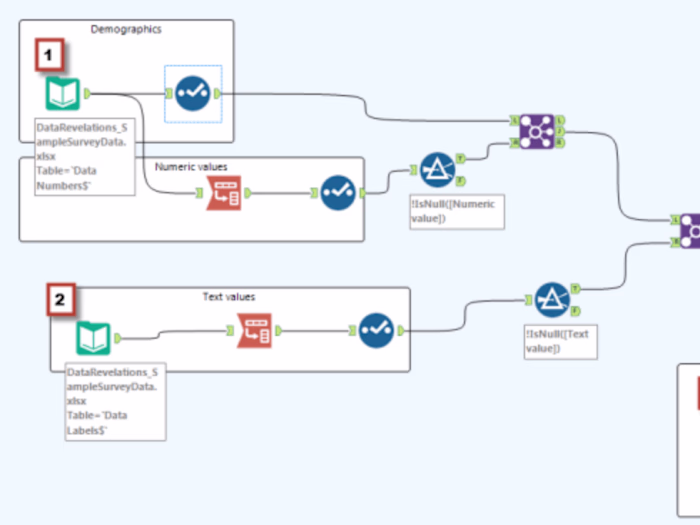 Data Preparation & Blending, Workflow Automation 