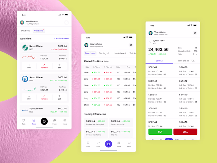 Recently designed a trading application, Would appreciate yo...