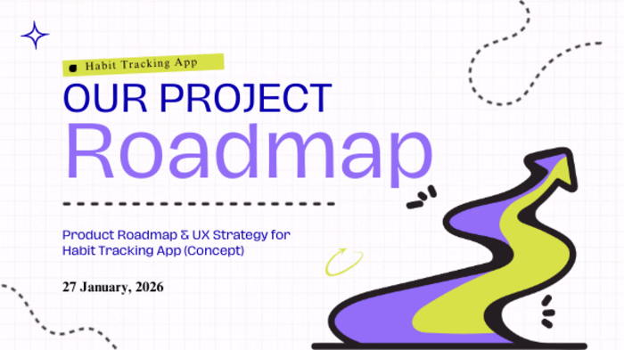 Product Roadmap & UX Strategy — Habit Tracking App (Concept)