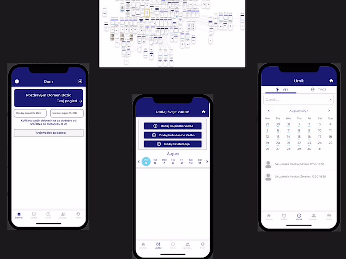Sport Center Kuna Mobile App