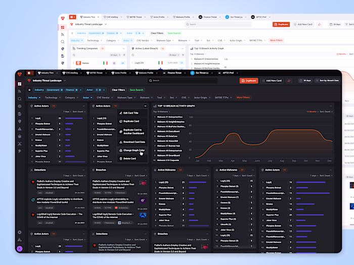 CISO Dashboard and Breach Item Page Design