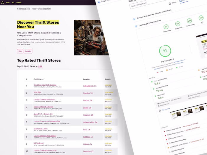 Geo-Niche Web Directory Development