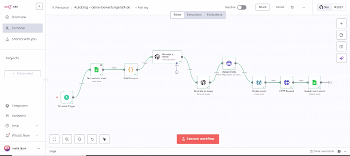 WordPress Autoblog with AI Content & Images What I built: Au...