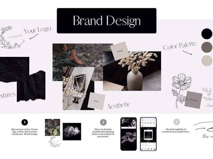 Brand Design