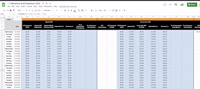 Data Entry and Auditing