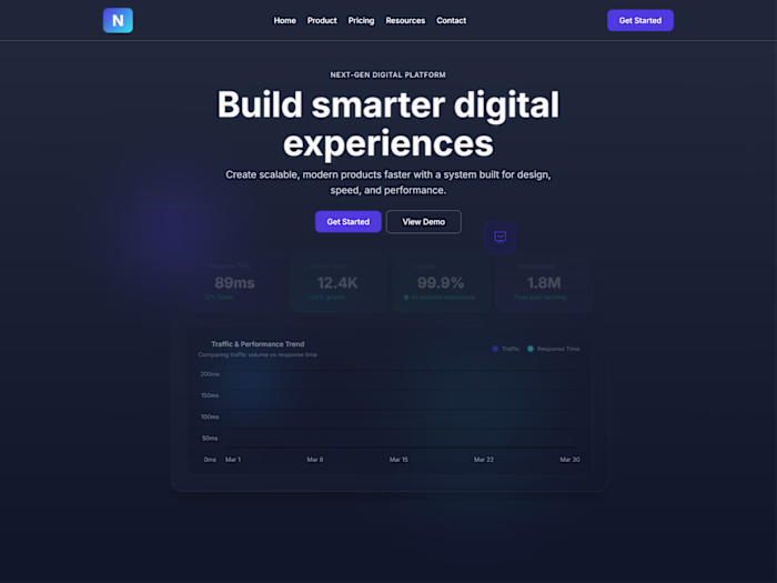 Evaluate Our SaaS Company's Web Design Hero Section