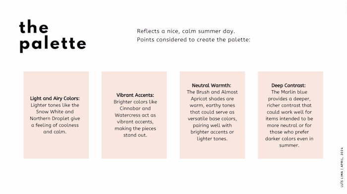 Clothing Brand - USA