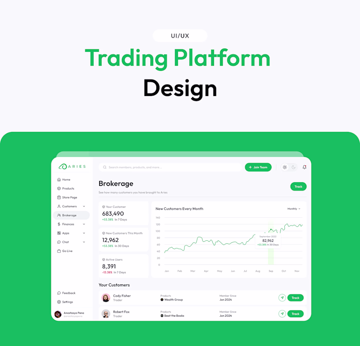 Trading Platform UI/UX Design