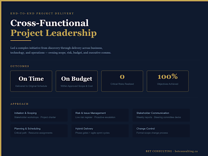 Cross Functional Leadership