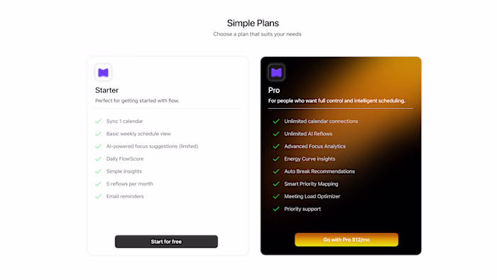 How is this pricing section looking ?
