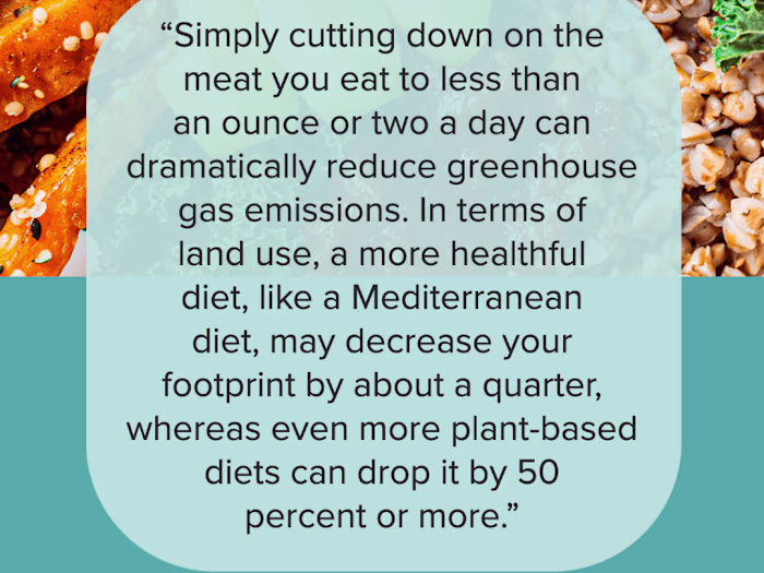 Short form video on IG