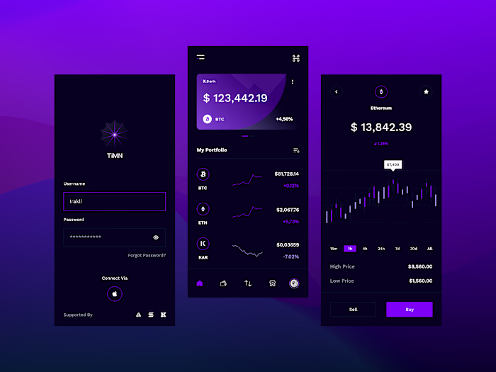 Complete UI/UX Platform for an Cryptocurrency , covering key...