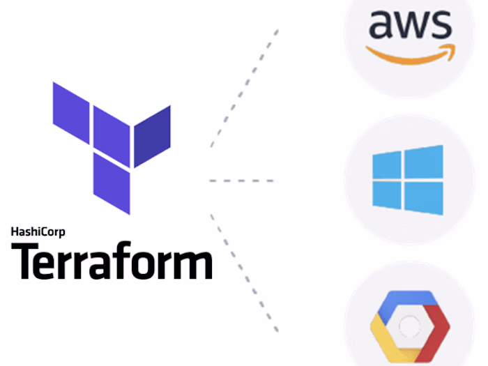 IaC Implementation Using Terraform Across AWS, GCP, and Azure