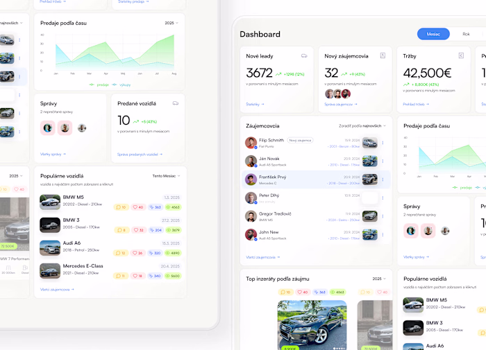 Car Dealer Analytics Dashboard Design