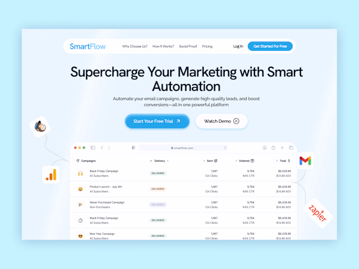 SmartFlow - Marketing Automation Landing page