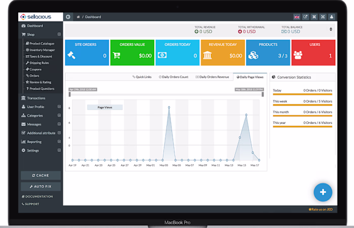 Senior developer for creating reputed Ecommerce solution