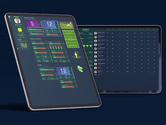 Soka – Football Performance Analytics Platform