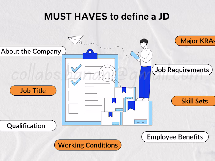 Tailored JD Creation for Niche Roles