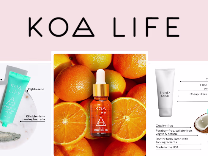 Amazon Graphics for Skincare Brand