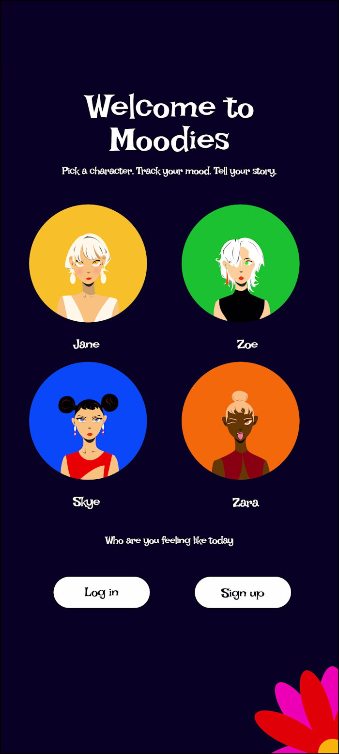 Recently i illustrated some profile