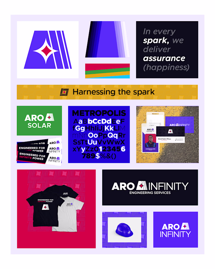 Aro Infinity — In every spark, we deliver assurance. (Oct. 2...