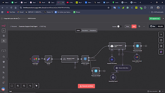 Customer Support Email AI Agent 