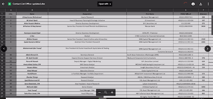 I have digitized all the