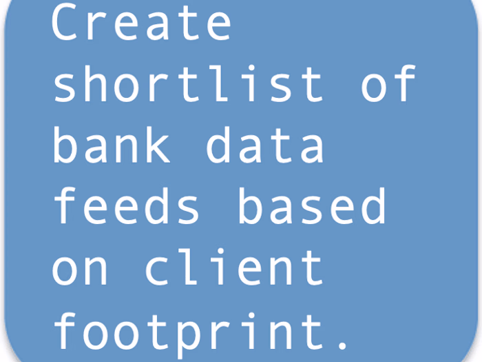 Datafeed Strategy and Implementation
