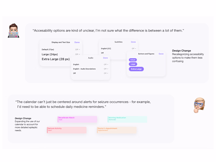 WATCHDOG Case Study on Epileptic Children's Self-Care