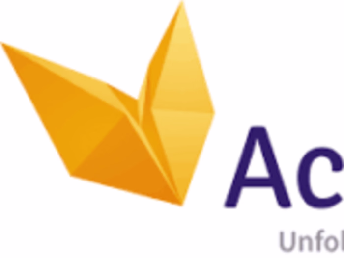 Business analysis and configuration services in German