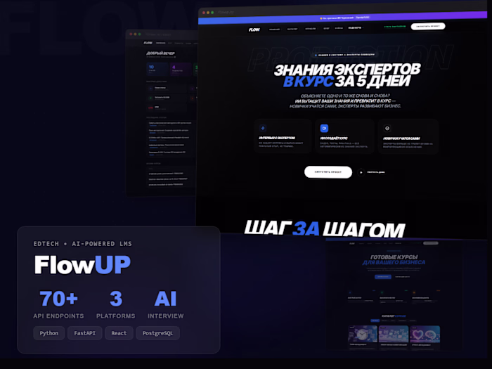 Built a SaaS platform that