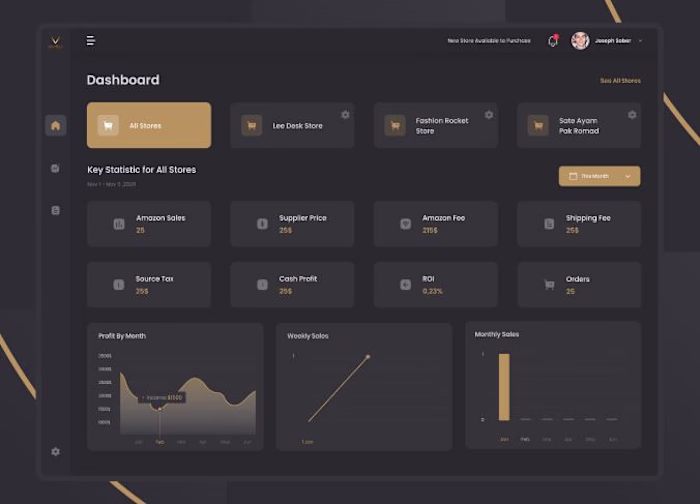 SaaS for Amazon Store Management