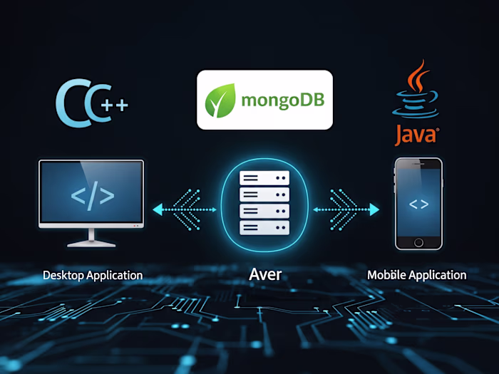Business Report Generator Development