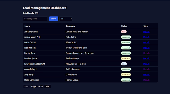 Full-Stack CRM Development: Enhance Operations with CRUD & P...