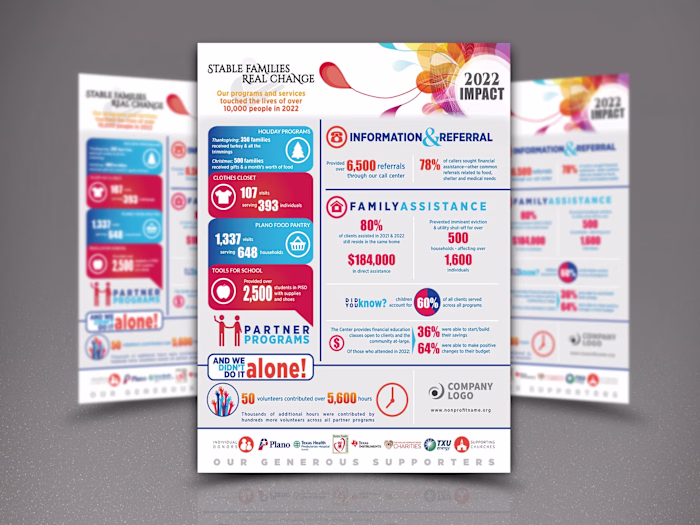 Impact Infographic for Community Non-Profit