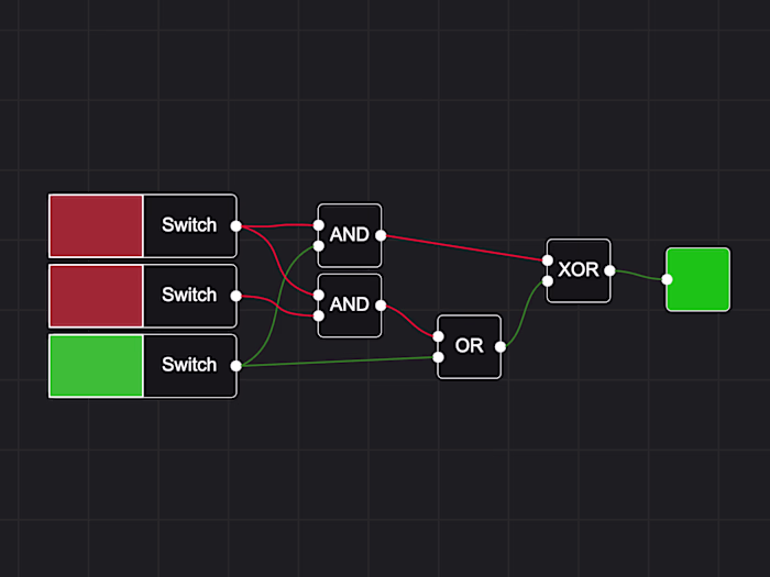 Logic node simulator