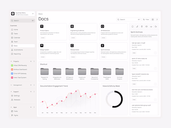 Taskory task & everything management dashboard Docs