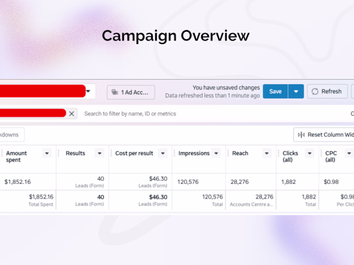 Lead Generation for Construction Company