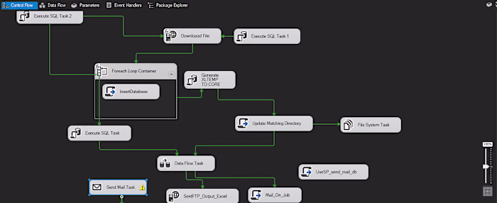 Validate Third Party Claims Softfile Document