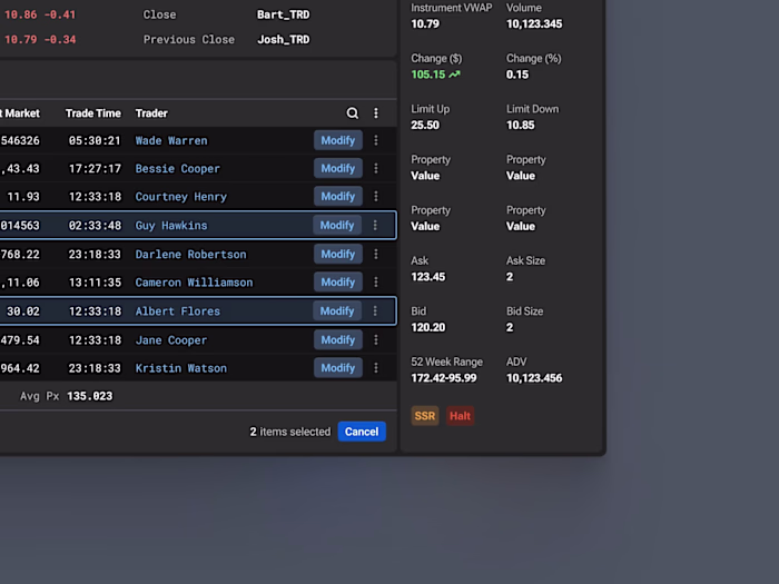 Next-gen Trading Platform for Professionals