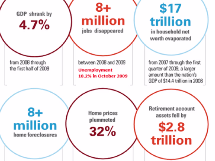 Writing Services: Academic Research Paper