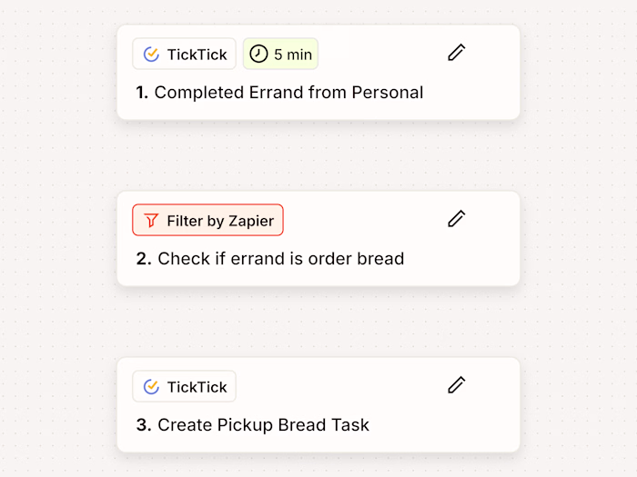 Create Conditional Tasks in TickTick and Todoist